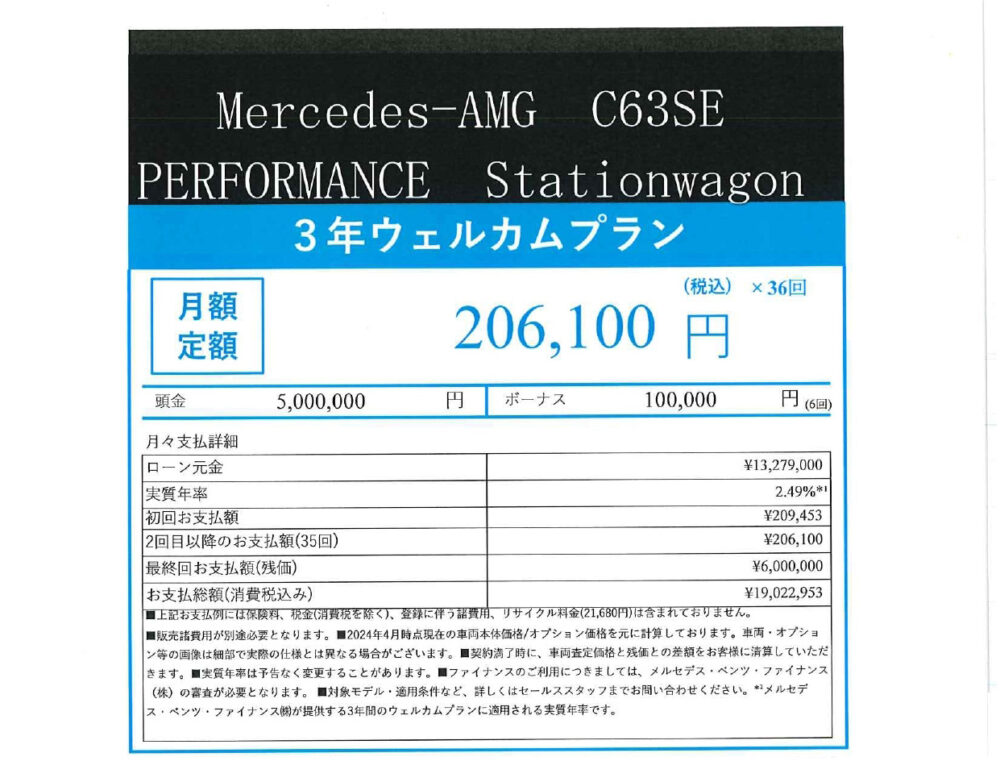 中古車のプライスボードはクルマの履歴書だ！ | 宮園輸入車販売株式 