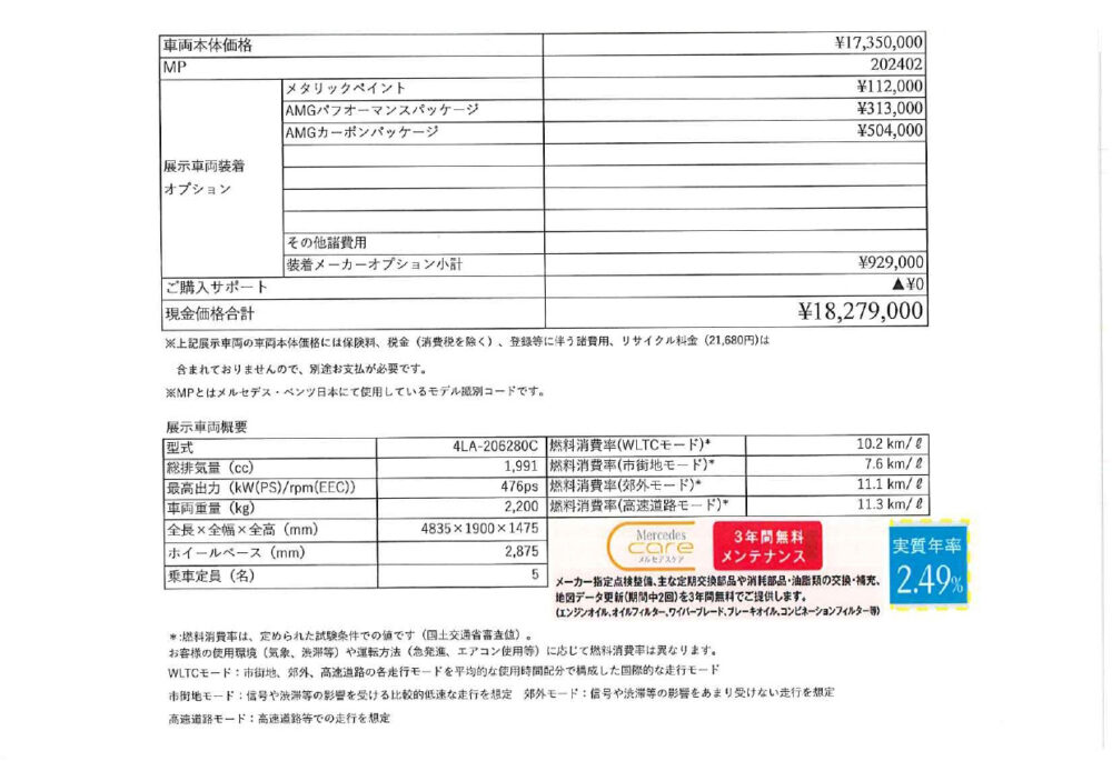 中古車のプライスボードはクルマの履歴書だ！ | 宮園輸入車販売株式 